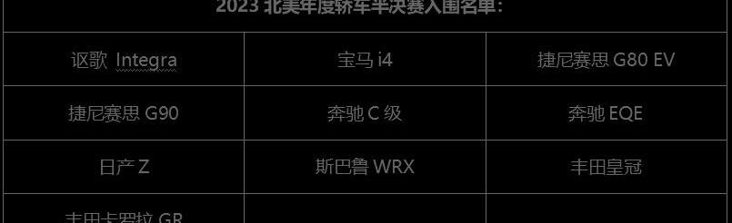 福特,日产,本田,宝马,捷尼赛思