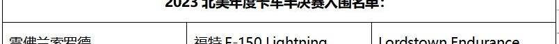 福特,日产,本田,宝马,捷尼赛思