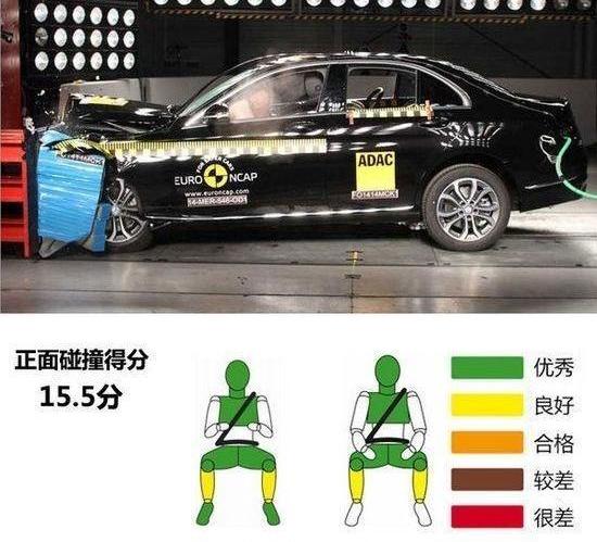 奔驰,奔驰C级