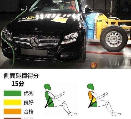 奔驰,奔驰C级
