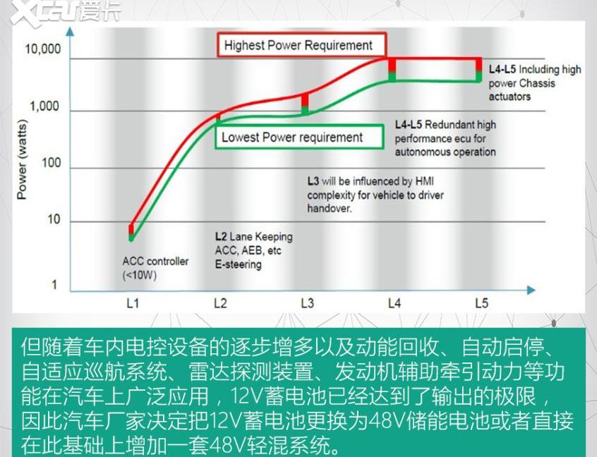 奔驰,奔驰C级,宝马