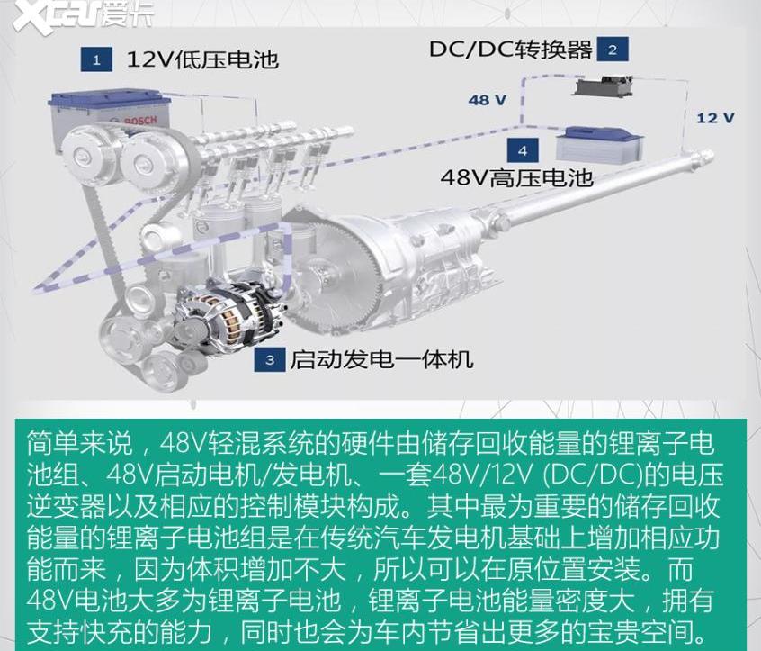 奔驰,奔驰C级,宝马