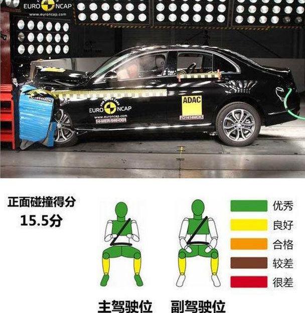 奔驰C级,奔驰