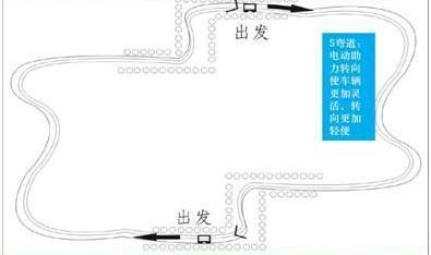 奔驰,奔驰C级,奥迪,奥迪A4L,宝马
