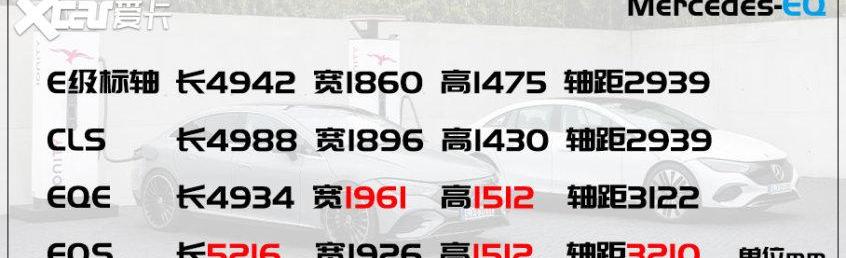 奔驰,奔驰E级,奔驰C级,大发,奔驰S级