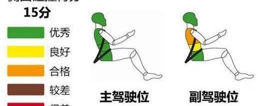 奔驰,奔驰C级