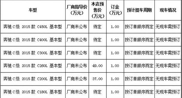 奔驰,北京,理念