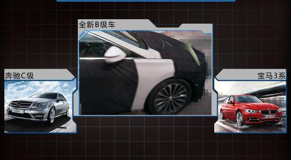 现代,奔驰,宝马,奔驰C级,宝马3系