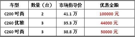 奔驰,汉,奔驰C级,smart