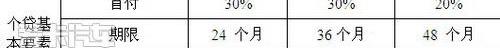 奔驰,北京,奔驰C级,理念