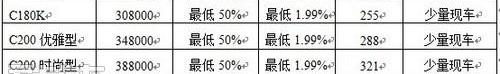 奔驰,奔驰C级,北京