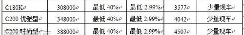 奔驰,奔驰C级,北京