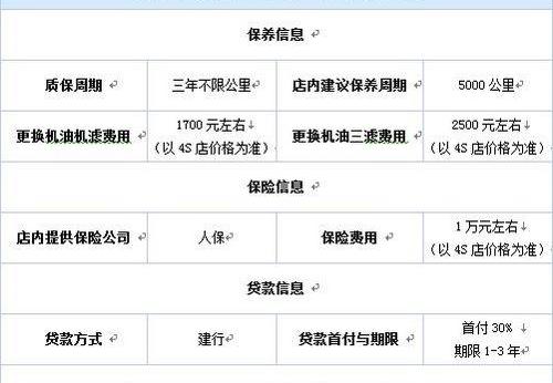 奔驰,奔驰C级,奥迪,奥迪A4L,宝马