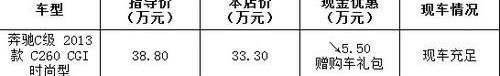 奔驰,奔驰C级