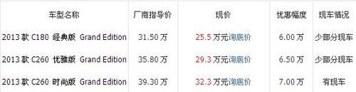 北京,奔驰,理念,奔驰C级,东南