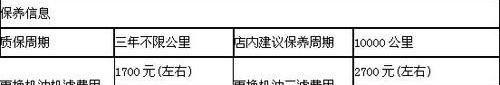 奔驰,奔驰C级,博瑞,北京