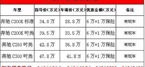 奔驰,奔驰C级,宝马,宝马3系