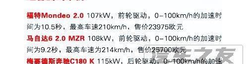 马自达,奔驰,福特,奔驰C级,理念