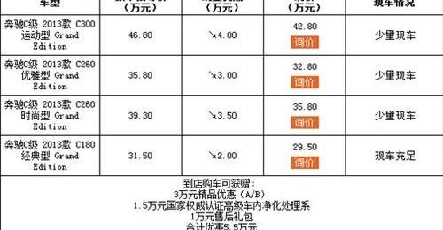 奔驰C级,奔驰