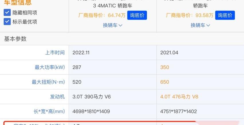 奔驰C级,奔驰,宝马,长安,长安CS75