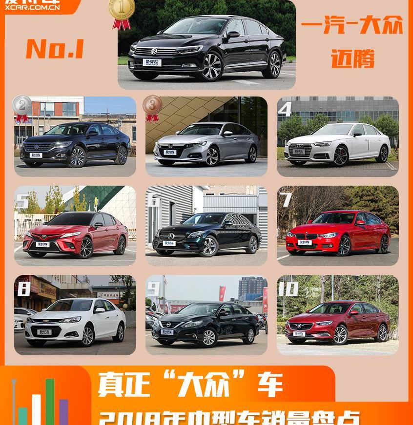 大众,迈腾,一汽,勇士,奥迪