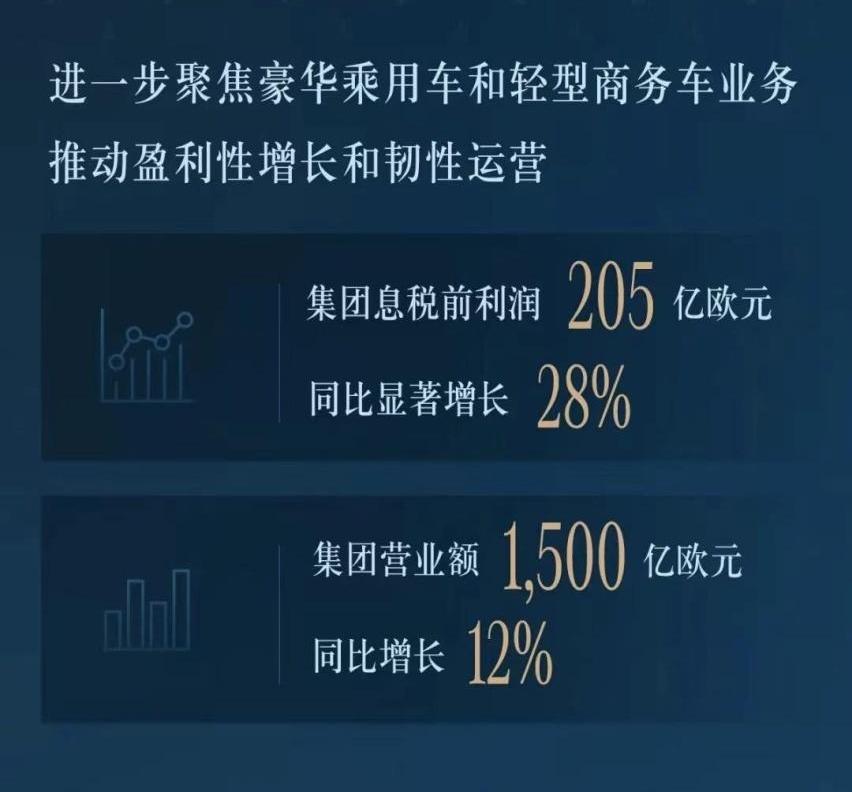 奔驰,奔驰C级,奔驰S级