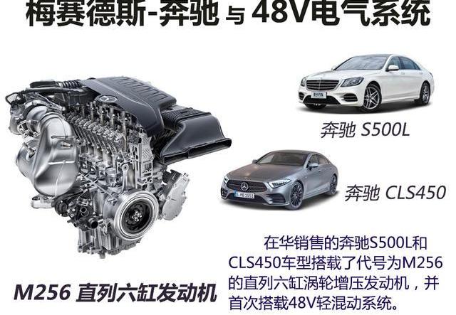 奔驰,奥迪,宝马,保时捷,大众