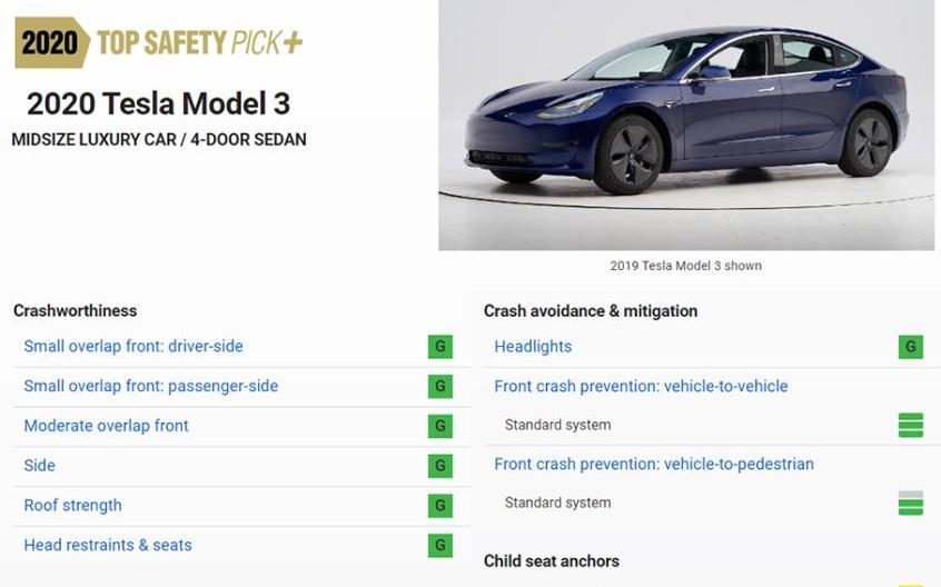 特斯拉,Model 3,Model Y,奥迪,奔驰C级