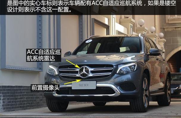 奔驰,奔驰GLC,奥迪,宝马,北京