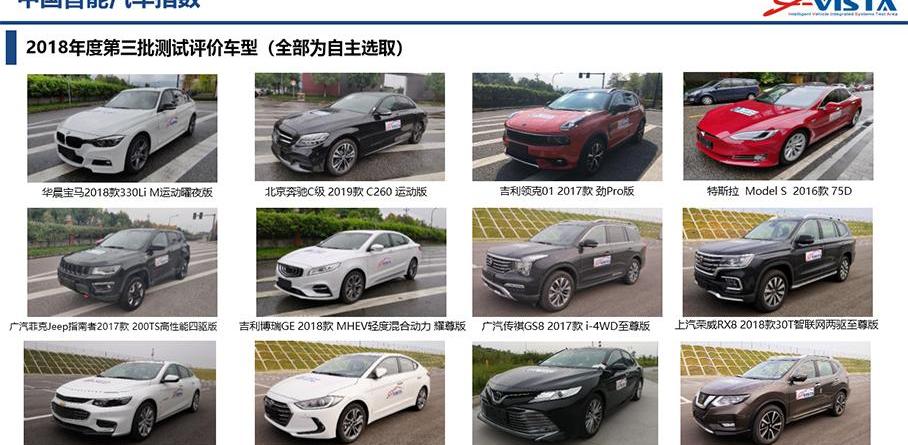 特斯拉,Model S,奔驰C级,奔驰,Jeep