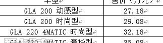 奔驰,奔驰GLA,北京,奔驰C级