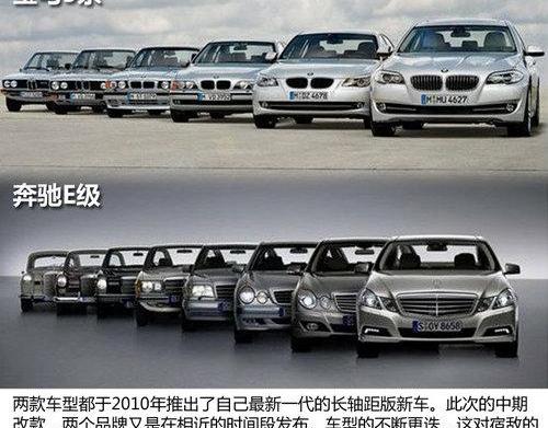 奔驰,奔驰E级,宝马