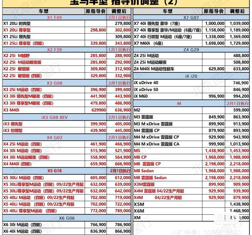 宝马,宝马iX3,宝马X3,宝马5系,宝马6系GT