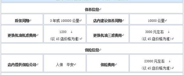 宝马,宝马5系