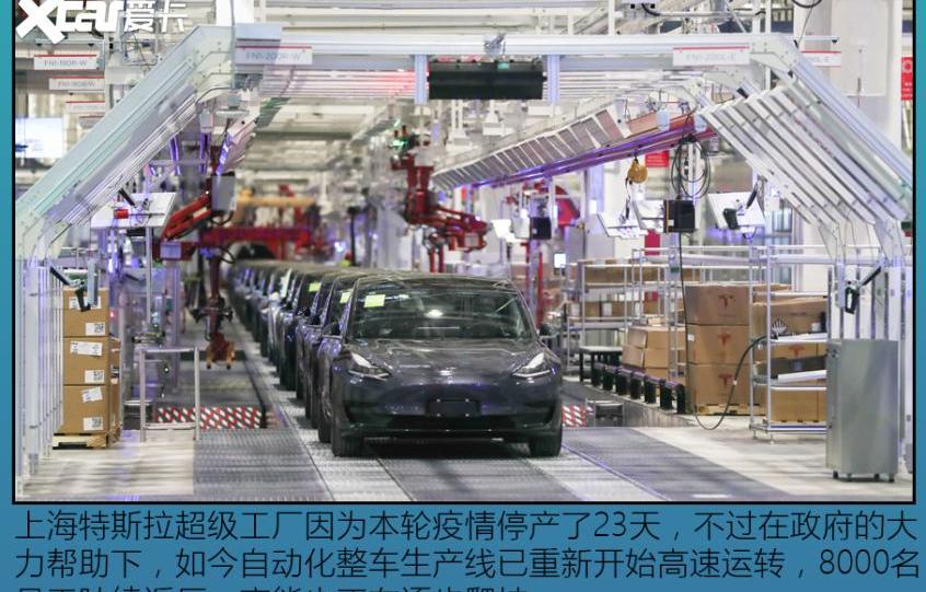 坦克,坦克300,Model 3,长城,特斯拉