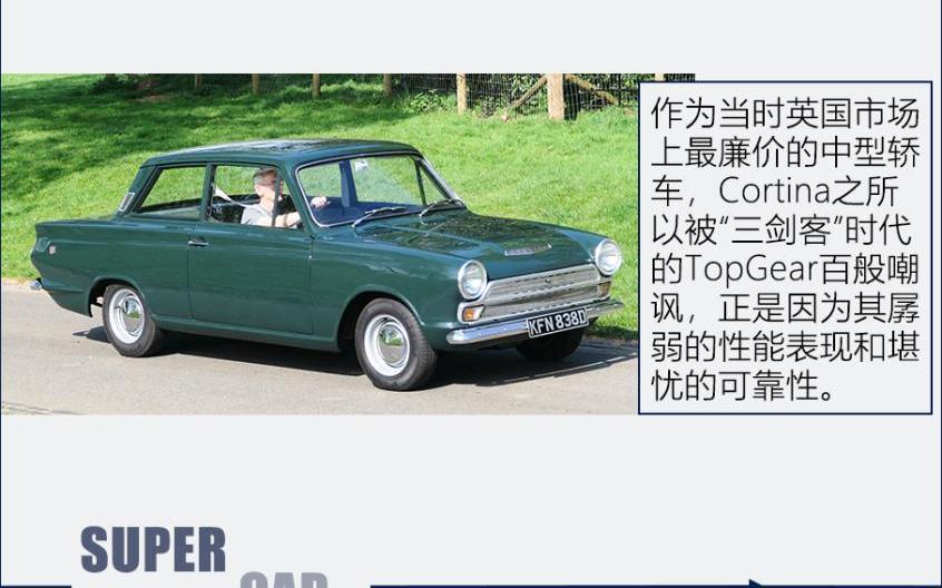 法拉利,福特,路特斯,曼,奔驰