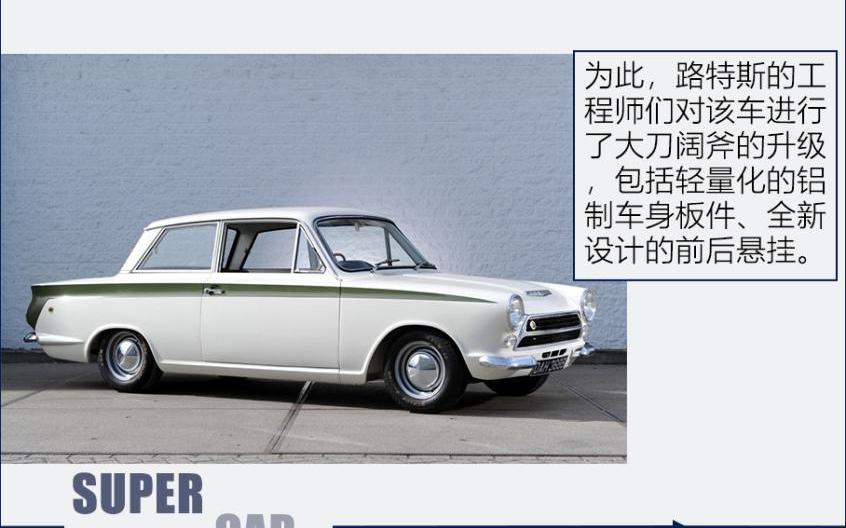 法拉利,福特,路特斯,曼,奔驰