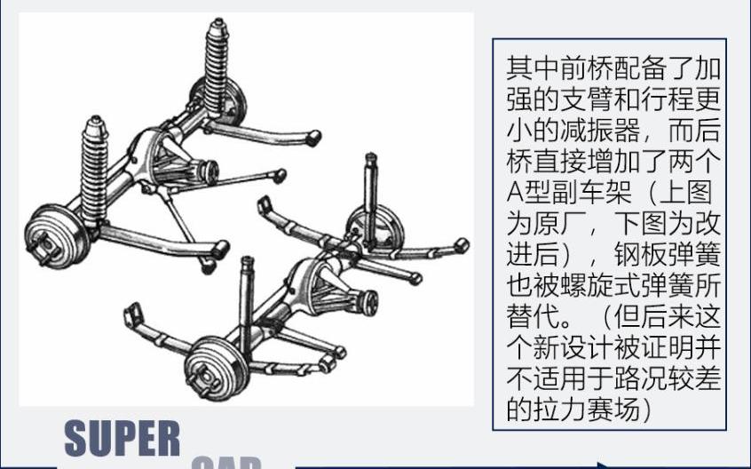 法拉利,福特,路特斯,曼,奔驰