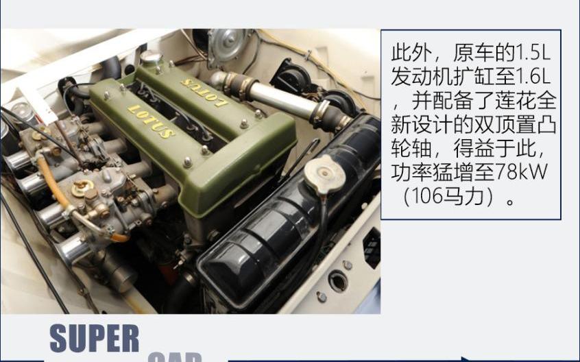 法拉利,福特,路特斯,曼,奔驰