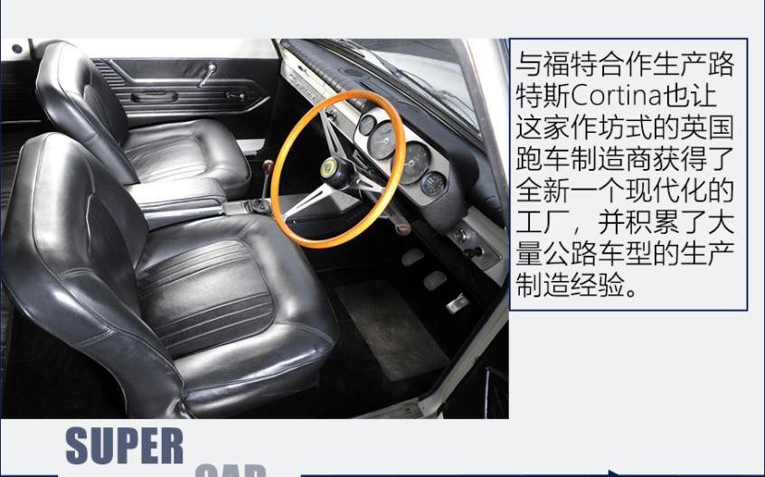 法拉利,福特,路特斯,曼,奔驰