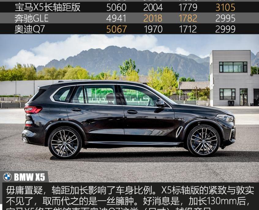 宝马,宝马5系,奥迪,奥迪A6