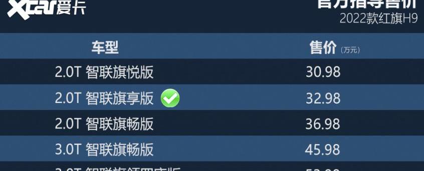 红旗,红旗H9,奔驰,宝马5系,宝马