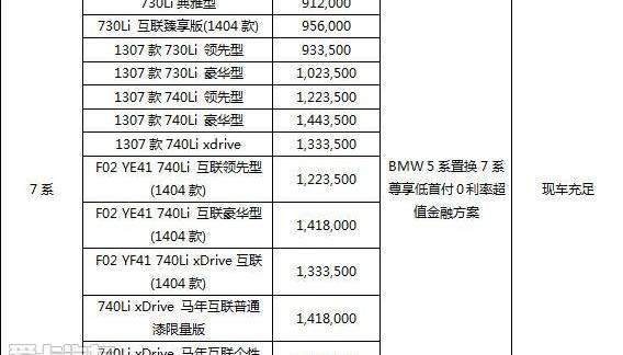 宝马,世纪,宝马7系,777