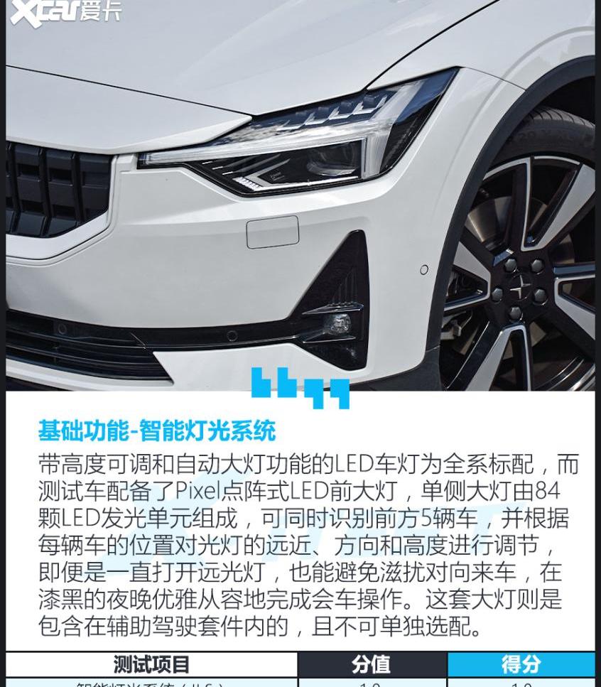 沃尔沃,Polestar 2,Polestar极星,特斯拉,Model 3