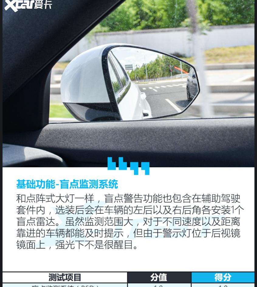 沃尔沃,Polestar 2,Polestar极星,特斯拉,Model 3