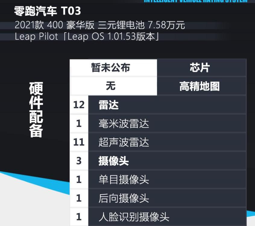 零跑T03,零跑汽车