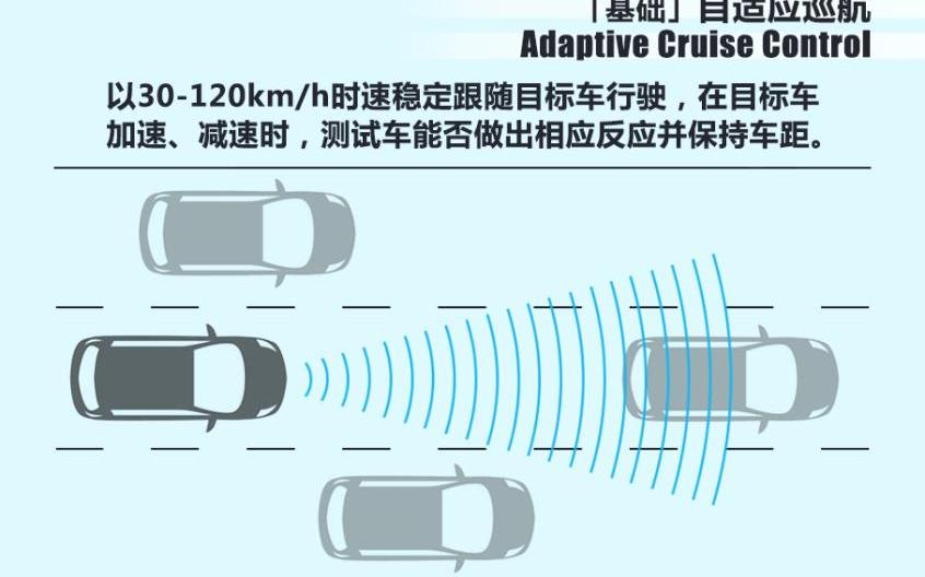 零跑T03,零跑汽车