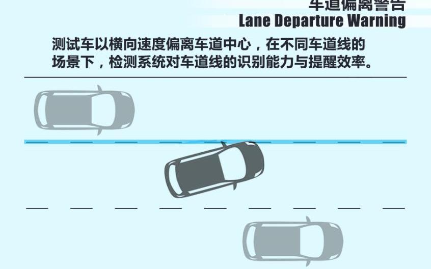 零跑T03,零跑汽车