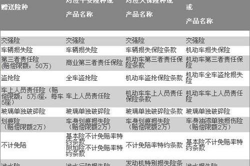宝马,777,理念