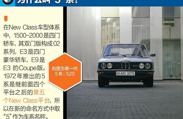 宝马,世纪